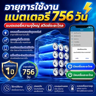 จับตำแหน่งแม่นยำ100% gps ติดรถยนต์ วางตำแหน่งรวดเร็วและแม่นยำขึ้น gps ติดตามรถ gpsติดตามแฟน gps จิ๋ว จีพีเอส gps แมว