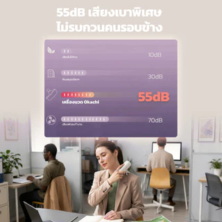 NEW OKACHI PRO Massage Gun ปืนบำบัดกล้ามเนื้อมินิ นวดลึก คลายกล้ามเนื้อและพังผืด ลดปวดเมื่อย สำหรับออกกำลังกายและนั่งนา