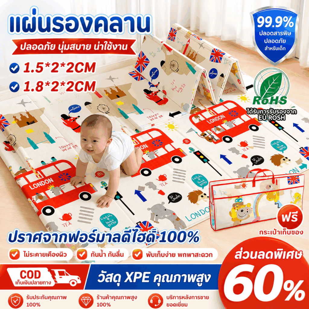 [ ส่งทุกวัน ] หนา2cm แผ่นรองคลานพับได้ XPE แผ่นรองคลาน ที่รองคลานเด็ก สำหรับเด็กทารกโดยเฉพาะ