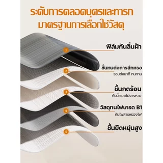 ม้วนใหญ่ 20 ตร.ม. หนา 2.6 มม. กระเบื้องยางPVC กระเบื้องยางลายไม้ แผ่นยางปูพื้น เสื่อน้ํามัน กันน้ำ ทนทาน COD