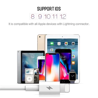KENTO LITE การรับประกัน 1 ปี สายชาร์จ ชาร์จไว PD 20W 30W สายชาต หัวชาร์จ รองรับ ซีรีส์ทั้งหมด 【รองรับ ip5～17 Pro Max】