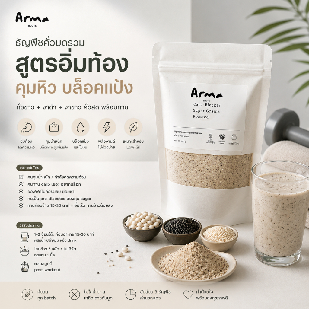 ธัญพืชคั่วบดรวม สูตรอิ่มท้อง คุมหิว บล็อคแป้ง ถั่วขาว+งาดำ+งาขาว คั่วสด พร้อมทาน ⚡