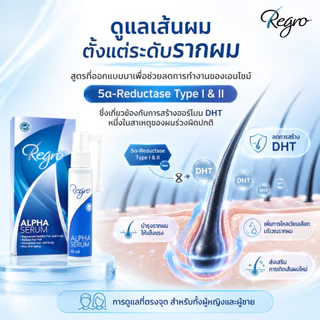 Regro Alpha Serum 45 ml. ซีรั่มสูตรเข้มข้นลดผมร่วง ผมบาง จากฮอร์โมน กรรมพันธุ์ พร้อมกระตุ้นการสร้างเส้นผมใหม่ได้รวดเร็ว