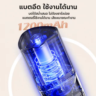 MEEVIDA เครื่องกาแฟ เครื่องบดกาแฟไฟฟ้า Electric Coffee Grinder มินิ ปรับละเอียดได้ 5 ระดับ 155ML