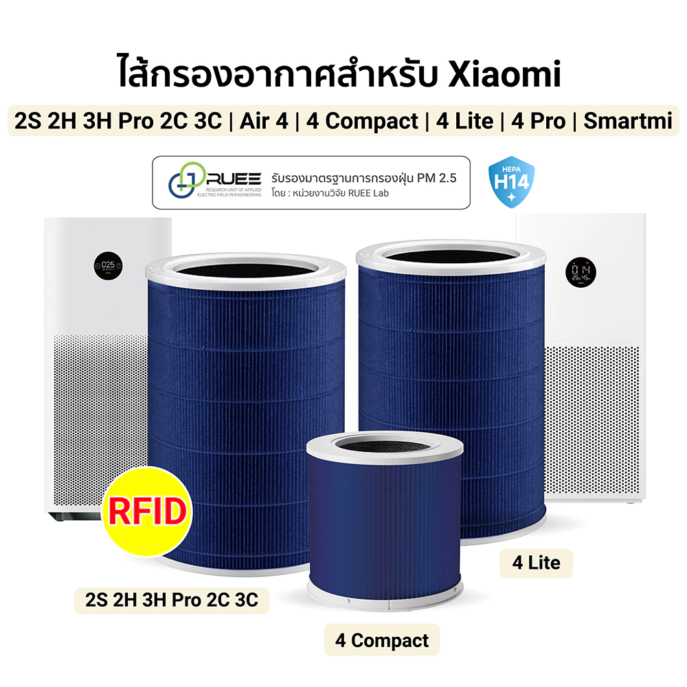 (NewArrival) iSUPER Air Purifier HEPA 14 Filter ไส้กรองสำหรับ Xiaomi Air Purifier Filter กรองได้ดีกว่า HEPA 13 ถึง10เท่า