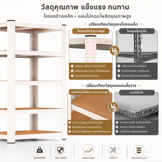 KZ ชั้นวางของ ชั้นเก็บของ ชั้นเหล็ก ชั้นวางของเอนก 4/5/6ชั้น สแตนเลส ไม้ ครัว ชั้นวางของ ตู้หนังสืออเนกประสงค์ 300KG