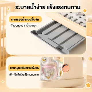 KANO กล่องเก็บขวดนม กล่องเก็บขวดนมอเนกประสงค์ ตัวฝาปิดป้องกันฝุ่นละอองและเชื้อแบคทีเรีย พกพาสะดวก
