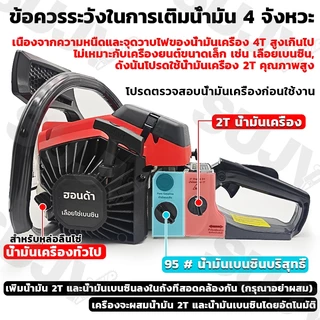 เลื่อยยนต์ เครื่องตัดไม้ 4 จังหวะ 2 จังหวะ 11.5,16,20,24นิ้ว เลื่อยยนต์มืออาชีพ เครื่องเลื่อยไม้