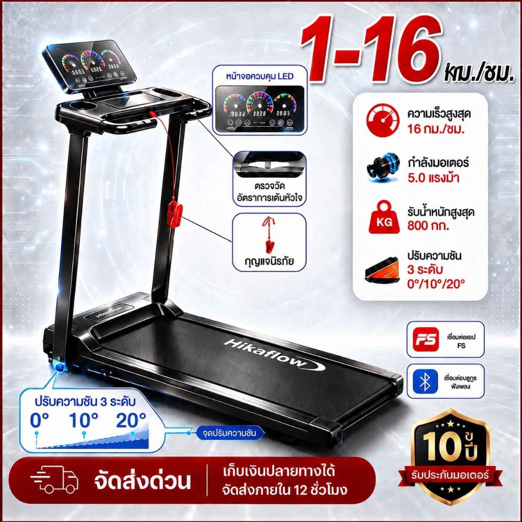 ลู่วิ่งไฟฟ้า W6 Treadmill พับได้ ใช้ในบ้าน เงียบ 20dB ปรับชัน 0-20° Bluetooth APP จอสีสัมผัส 16KM/H 