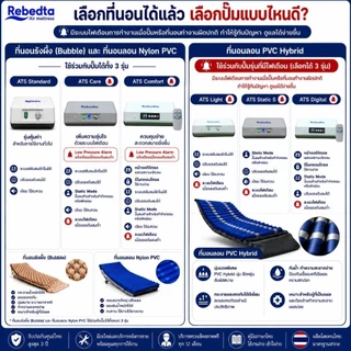 Rebedta ATS Static Digital ที่นอนลมป้องกันแผลกดทับ PVC Hybrid นุ่มพิเศษ ศูนย์ไทย​ ​มี​อย จดแจ้ง​.67-1-3-20000975