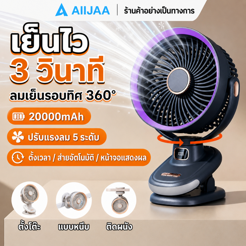 AIIJAA พัดลมหนีบโต๊ะ 3IN1 พัดลมพกพา หมุน180° แบต40000mAh ลมแรง 5ระดับ USB ชาร์จได้ มีจอ LED