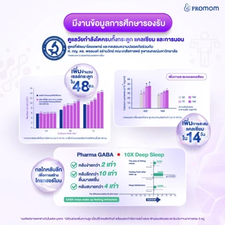 Promom Cal-D H! ผลิตภัณฑ์เสริมอาหารชนิดผง 7 ซอง/กล่อง