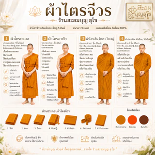 โปรสังฆทานจับคู่ทำบุญ (ชุดสังฆทาน+ผ้าไตรจีวรครบชุด7ชิ้น) พร้อมถวายพระสงฆ์✅ งานวันเกิด งานบวช งานบุญ - ร้านสะสมบุญ สุโข