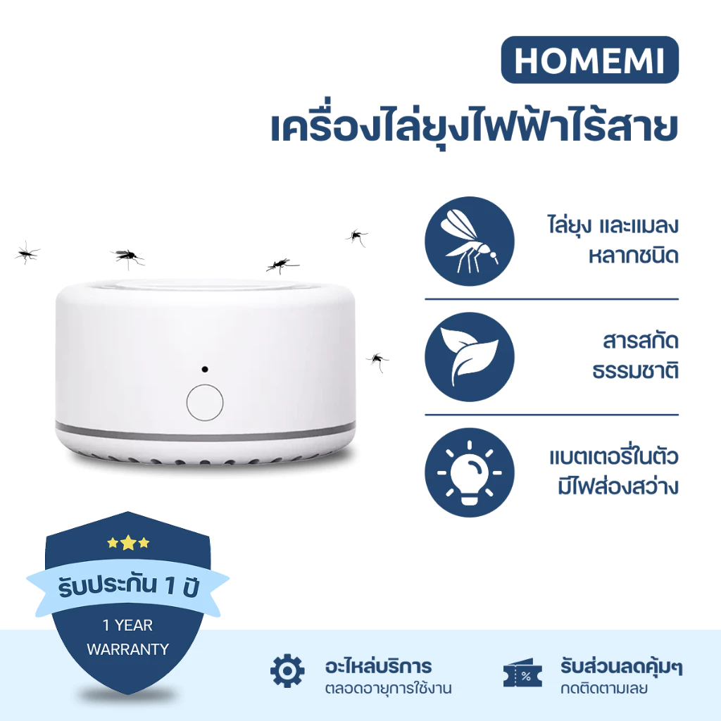 Homemi เครื่องไล่ยุงไร้สาย Mosquito Repellent สารสกัดจากพืชธรรมชาติ ปลอดภัย ไร้เคมี (HM0033-P-WH)
