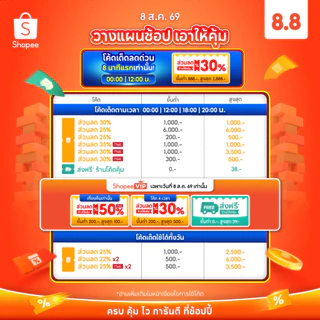 ทีวี WEYON 24 นิ้ว Full HD LED TV รุ่น J24 ทีวีแอลอีดี โทรทัศน์ รับประกัน 1 ปี