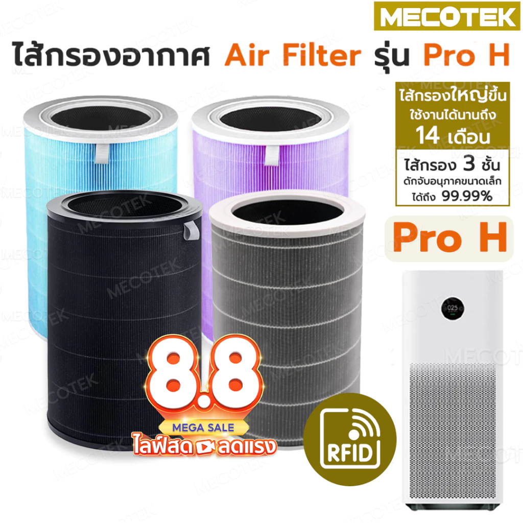 ðāļĄāļĩ RFID āđāļŠāđāļāļĢāļāļ āļŠāļģāļŦāļĢāļąāļ āđāļāļĢāļ·āđāļāļāļāļāļāļāļēāļāļēāļĻ āļĢāļļāđāļ Pro H āđāļĨāļ° 2S/2H/Pro/3H Xiaomi Filter āđāļŠāđāļāļĢāļāļ āļāđāļ§āļĒ āļāļĢāļāļāļāļļāđāļ āļāļĨāļīāđāļ Mi