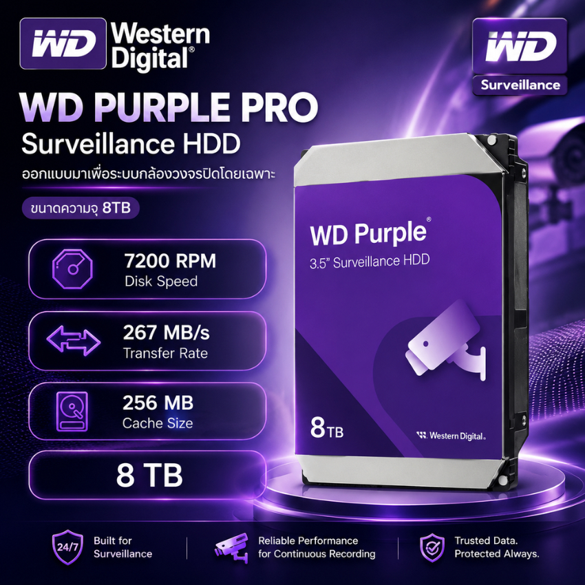 WD ฮาร์ดดิสก์สำหรับกล้องวงจรปิด Purple Pro 8TB HDD 3.5 SATA CCTV รุ่น WD8002PURP