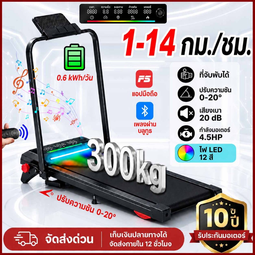 ลู่วิ่งไฟฟ้า ลู่วิ่ง W5 Treadmill 4.5HP พับได้ ใช้ในบ้าน เสียงเงียบ ปรับความชันได้ 0-20° รับน้ำหนัก 300kg