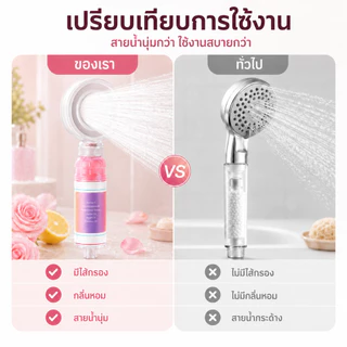 🌺【เพิ่มความดัน 300%】🌺 ฝักบัวแรงดัน พร้อมกลิ่นหอมอโรมา กลิ่นกุหลาบ Rose Aroma/ลาเวนเดอร์/แมกโนเลีย แรงดันน้ำนุ่มนวล WuYou