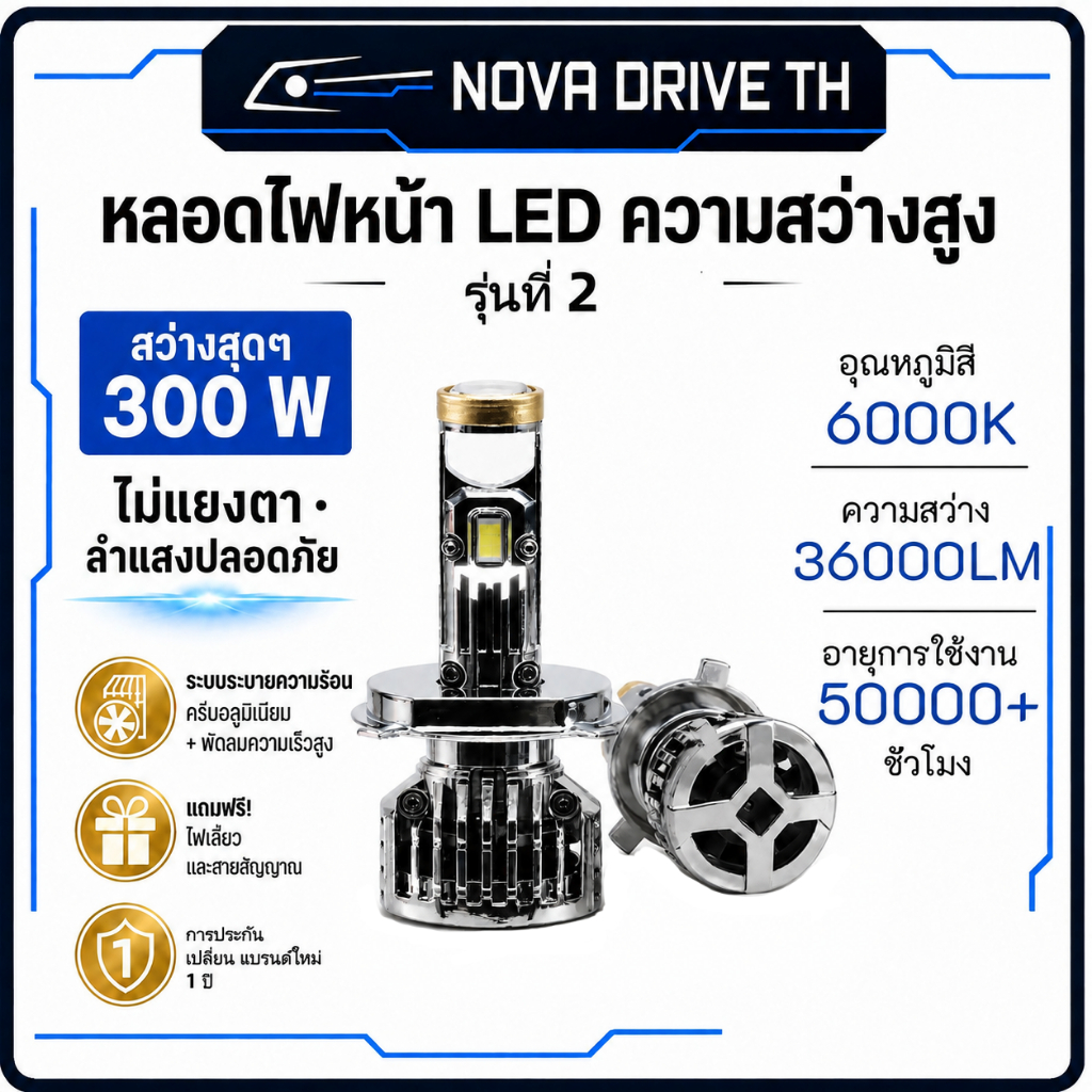 1คู่ หลอดไฟหน้า LED Y8/Y9‑Pro(รุ่นที่2) สว่างสูง ทนทาน ใช้ได้ทั้งไฟหน้า‑ไฟตัดหมอก รองรับ H4 H7 H11 ต