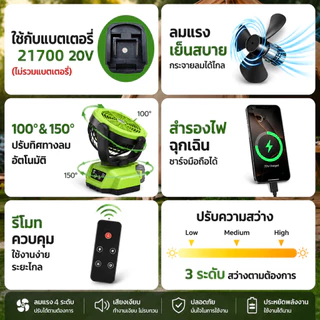 พัดลมไร้สาย YOUXIAN 11 นิ้ว พัดลมแบตเตอรี่ Makita ลมแรง 4 ระดับ ไฟ LED พัดลมพกพา สำหรับแคมป์ปิ้งและกลางแจ้ง