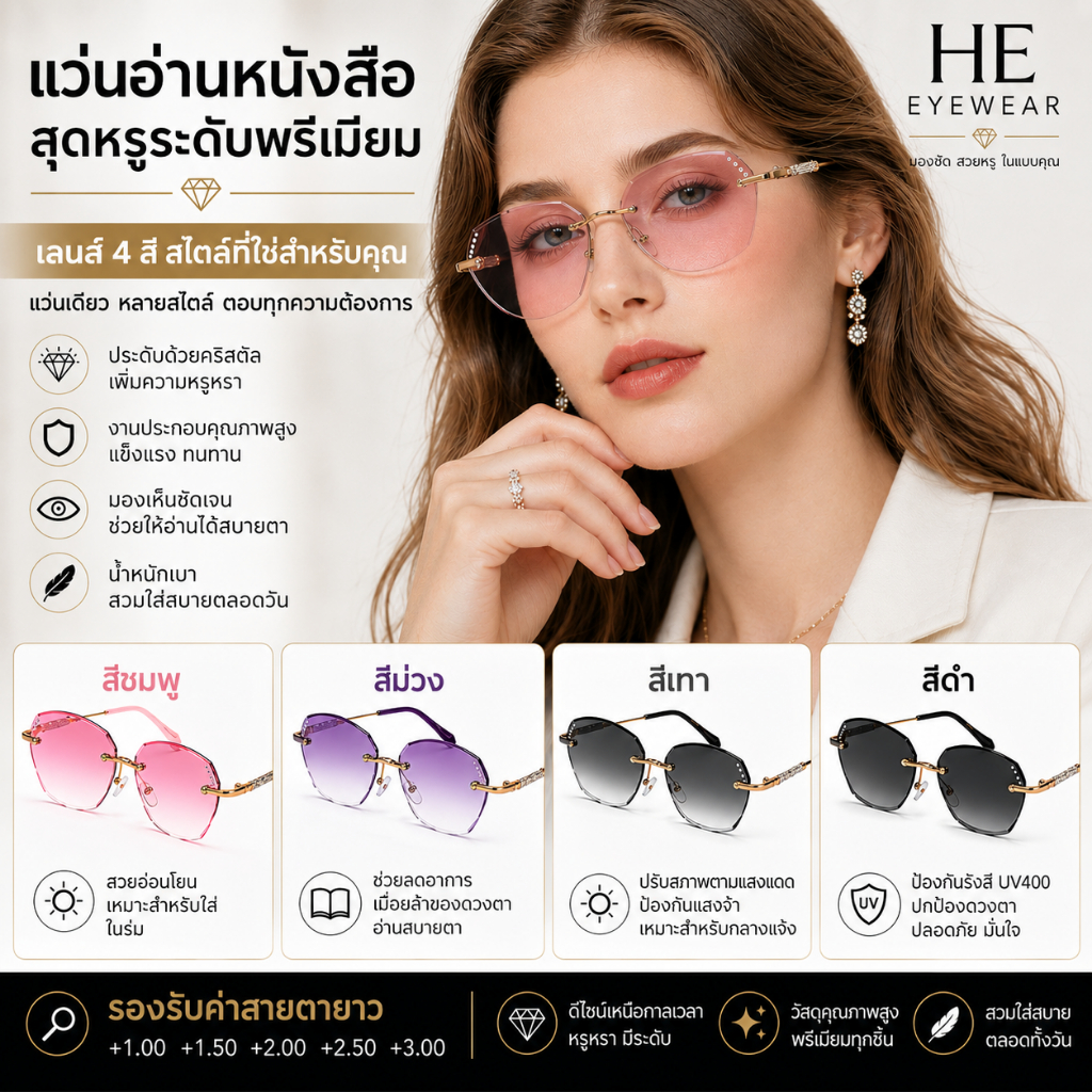 (แถมกล่องฟรี) แว่นอ่านหนังสือสี ป้องกันแสงสีฟ้า ดีไซน์คลาสสิก ขอบตัดและฝังลายอิฐ จำเป็นอย่างยิ่งสำหรับการใช้โทรศัพท์และค