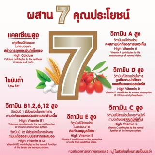 นมสเตอริไลส์ไขมันต่ำ ตราหมีโกลด์ 140 มล. (24 กระป๋อง) สูตรผสมโกจิเบอร์รี่
