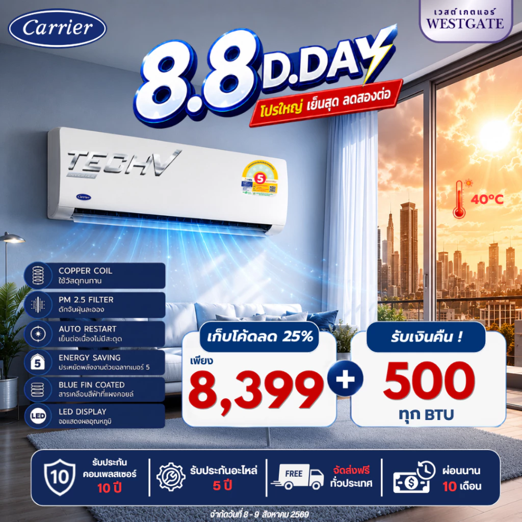 (รุ่นใหม่) CARRIER INVERTER TECH-V แอร์แคเรียร์ ระบบอินเวอร์เตอร์ ขนาด 9,000-24,000 BTU