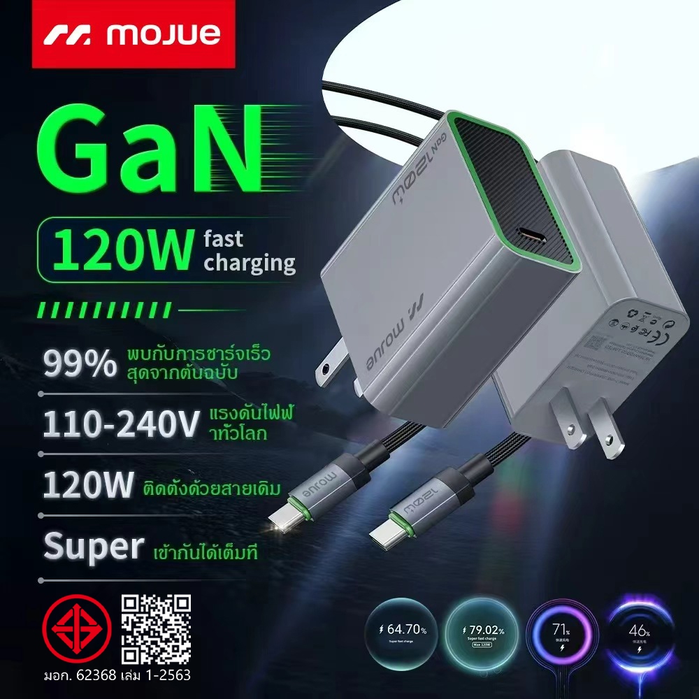 MOJUE【TIS】GaNซุปเปอร์ชาร์จเจอร์ 120W รองรับโปรโตคอลการชาร์จเร็วสำหรับโทรศัพท์มือถือทุกแบรนด์และแล็ปท็อป