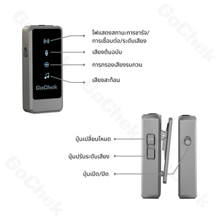 ไมค์ไร้สาย GoChek Ultra S24 ไมโครโฟนพร้อมหัวต่อสองแบบ ถ่ายทอดสด/บันทึกวิดีโอ/บันทึกเสียง/ตัดเสียงรบกวน