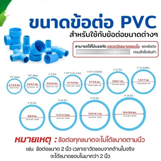 ข้อต่อ PVC สามทางมุม สี่ทางบวก สี่ทางฉาก ห้าทางฉาก (เกษตร & DIY): 1/2" (4 หุน), 3/4" (6 หุน) และ 1 นิ้ว ข้อต่อท่อ พีวีซี