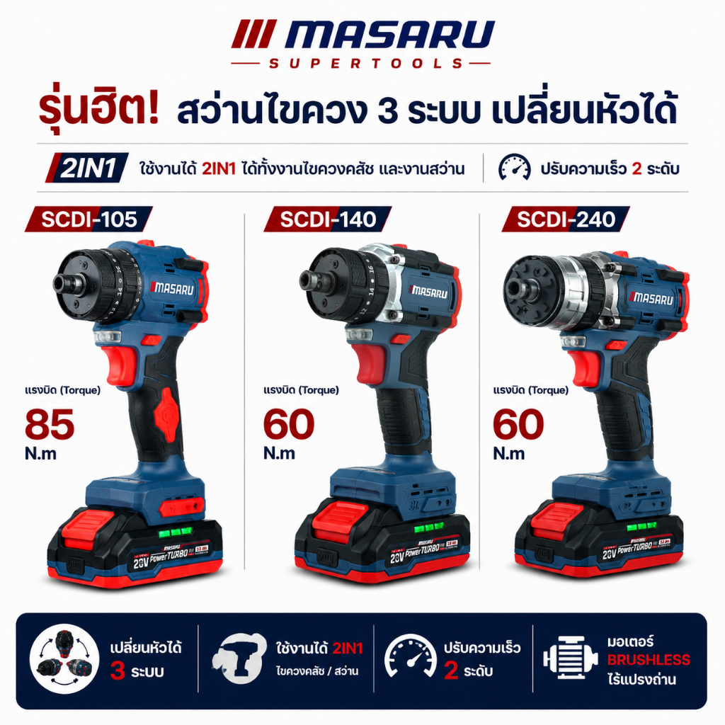 (รุ่นฮิต🔥) สว่านไขควง 3 ระบบ MASARU เปลี่ยนหัวได้ SCDI-105 SCDI-240 SCDI-140 สว่านกระแทก สว่าน 3 ระบ
