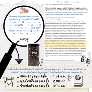 ถั่วรวม 5 ชนิด ต้มสุกพร้อมใช้ Mixed Precooked Beans สำหรับสลัด ซุป และทำอาหาร
