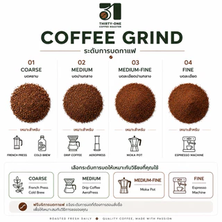 เมล็ดกาแฟคั่ว เบลนด์ บราซิลซานโตส X ไทย พรีเมี่ยมเกรด อาราบิก้า 100% คั่วสดใหม่ทุกวัน