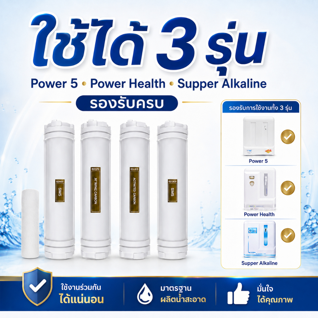 [ลด🔥8.8🔥] ไส้กรองน้ำดื่ม รุ่น Power Health ใช้กับ เครื่องกรองน้ำ safe power5/super alkaline/power he