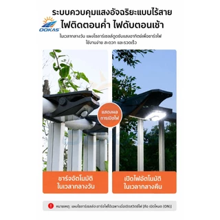 OOKAS โคมไฟหนีบ โคมไฟสนาม รุ่น F03 ไฟโซล่าเซลล์ โคมไฟเซ็นเซอร์ แสงขาวบริสุทธิ์ ความสว่างสูงมาก IP67 กันน้ำ
