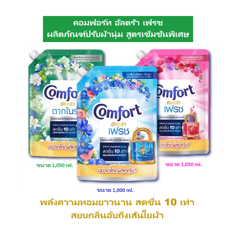 คอมฟอร์ท อัลตร้า บิวตี้ ออร่า/เพอร์ฟูม ผลิตภัณฑ์ปรับผ้านุ่ม Comfort Ultra/Aura/Perfume Softener