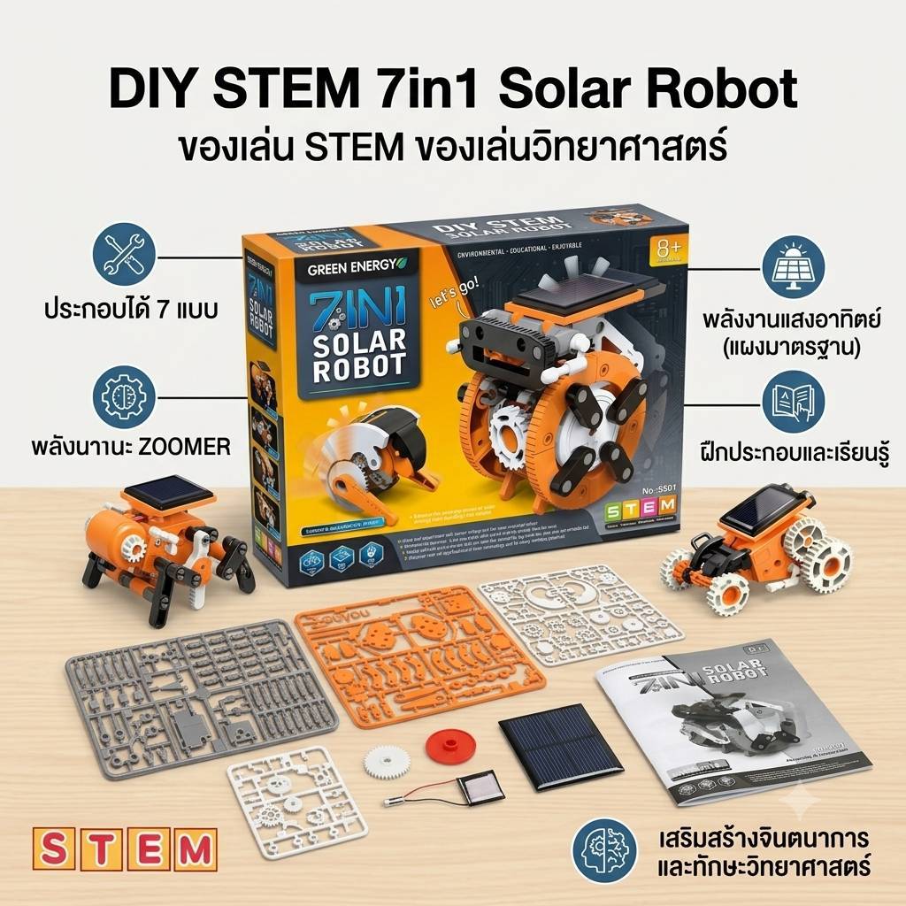 Kids learning มาใหม่ ส่งจากไทย 7in1 Solar Robot ของเล่น Stem ของเล่นวิทยาศาสตร์