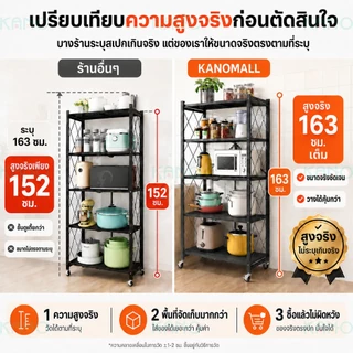 KANO ชั้นวางของพับเก็บได้ 5ชั้น โครงเหล็กเคลือบกันสนิม ไม่จำเป็นต้องติดตั้ง ชั้นวาง มีล้อ ประหยัดพื้นที่และ จัดเก็บสะดวก