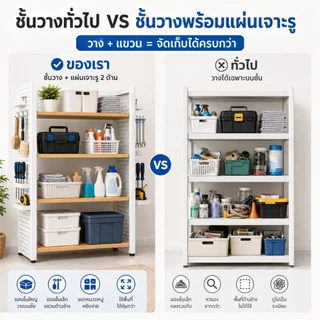 ชั้นวางเครื่องมือช่าง 4ชั้น DIYปรับระดับได้ โครงเหล็กแขวนฮาร์ดแวร์ 100x145x29cm จัดระเบียบห้องช่าง โรงรถ แคมป์ปิ้ง