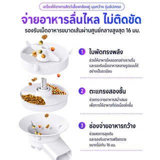 DIGITAL PET ที่ให้อาหารสัตว์อัตโนมัติ รองรับการใช้งานบนAPPTuya Wifi แมว สุนัข ที่ให้อาหารแมวอัตโนมัติ Smart Pet Feeder