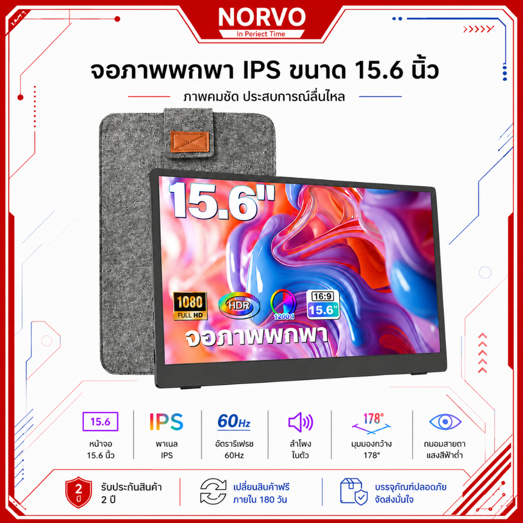 จอมอนิเตอร์พกพา จอพกพา 15.6 นิ้ว 1080P IPS 144Hz USB-C HDMI สำหรับ Switch PS4 แล็ปท็อป โทรศัพท์