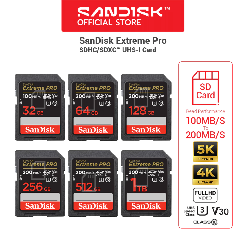 SanDisk Extreme Pro SD Card SDXC Speed R 200MBs 32GB 64GB 128GB ( SDSDXXD ) เมมโมรี่การ์ด กล้อง DSLR
