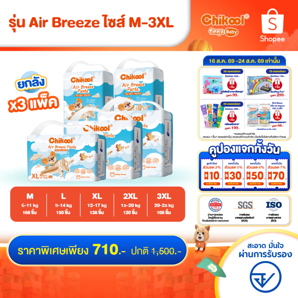 [ขายยกลัง x3 แพ็ค] Chikool Air Breeze Pants ชิคคูล กางเกงผ้าอ้อมเด็ก แอร์ บรีซ ไซส์ M-3XL