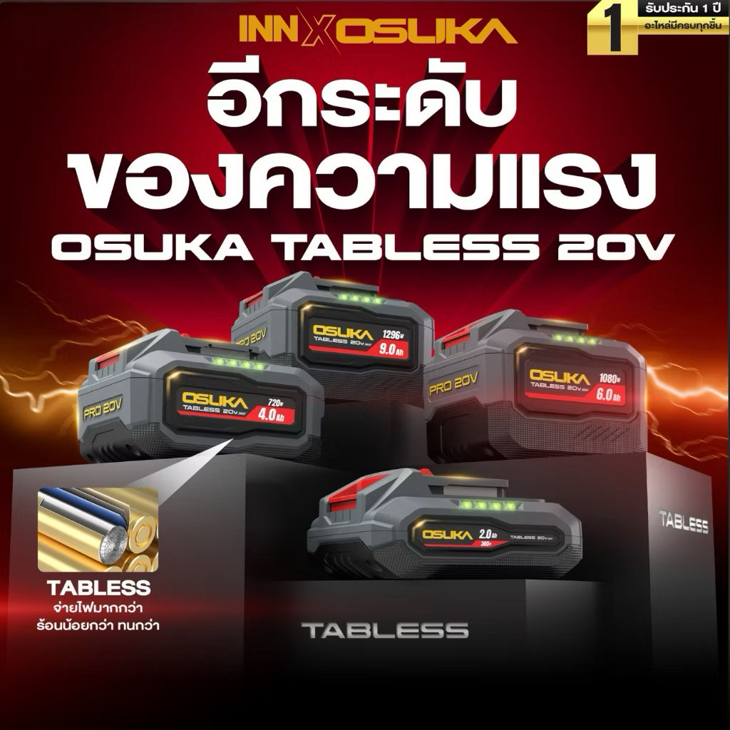 (ถูกสุด) OSUKA แบตเตอรี่ Tabless 2.0Ah , 4.0Ah , 6.0Ah และ 9.0Ah รับประกัน 1 ปี ระบบแรงดัน 20v max