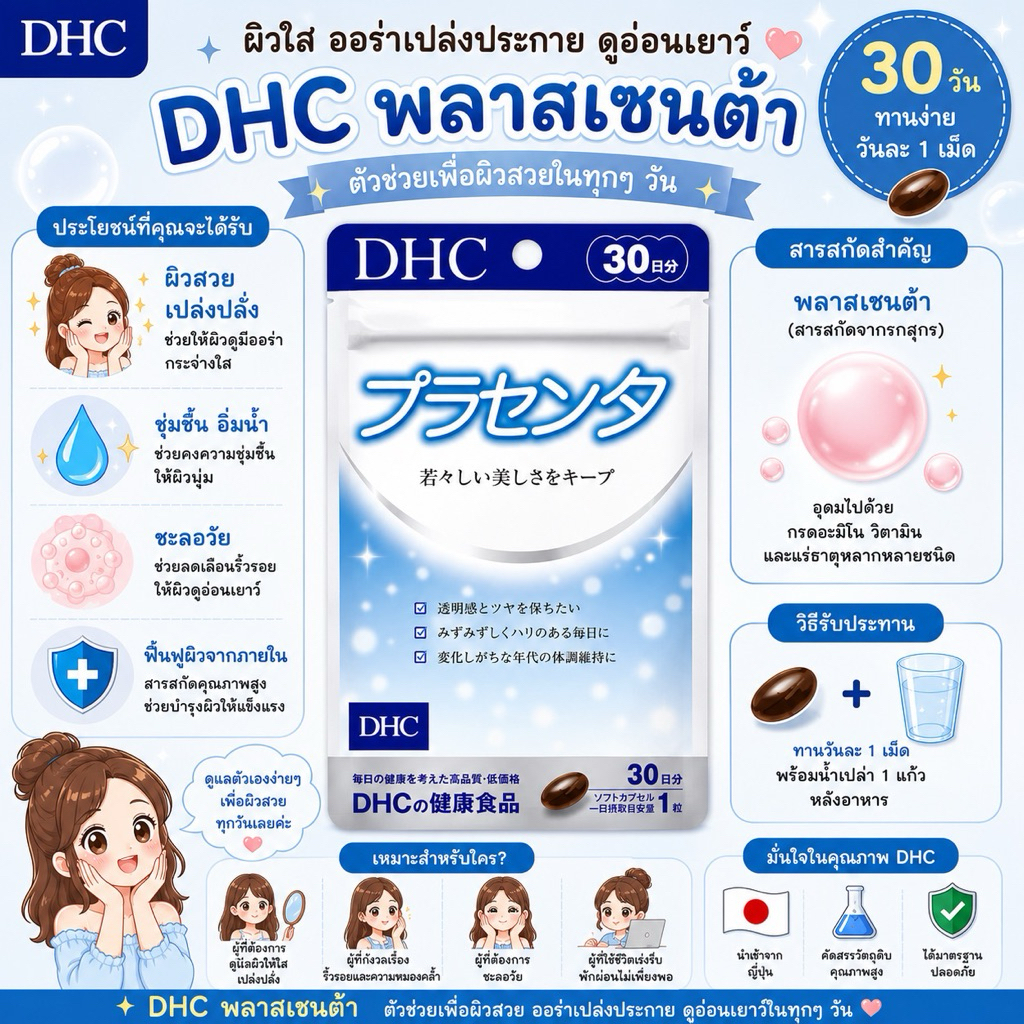 New Placenta (20,30Days) รกแกะ ช่วยชะลอริ้วรอย ให้ดูหน้าเด็กกว่าวัย