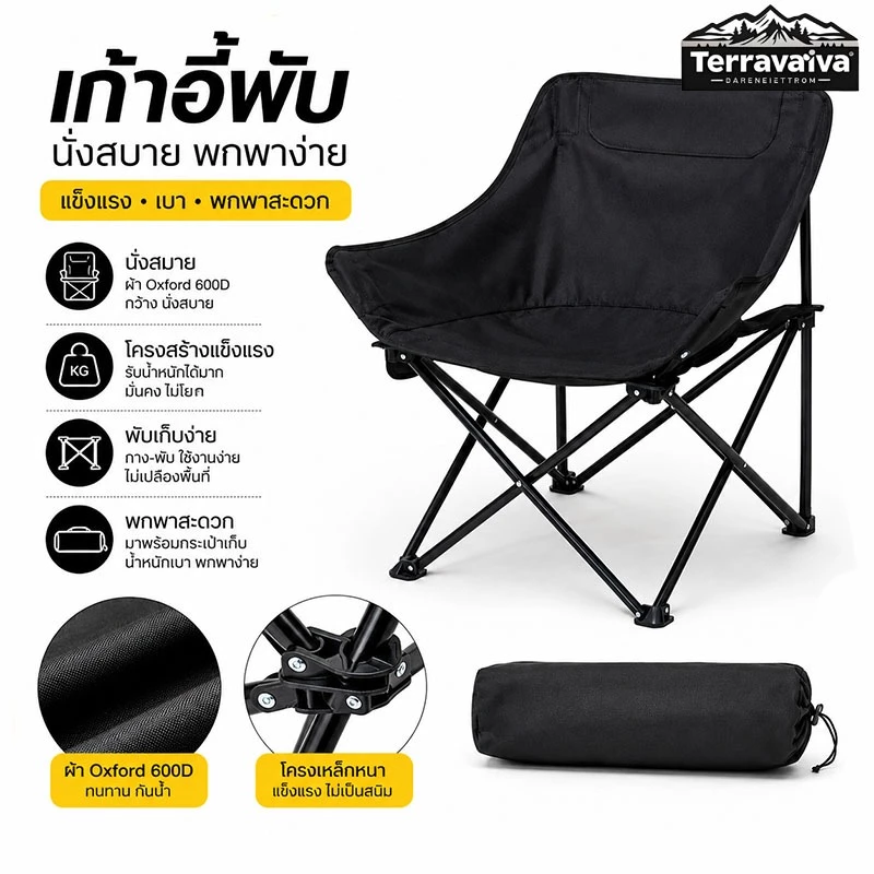 เก้าอี้แคมป์ปิ้งพับได้ พกพาง่าย เก้าอี้สนามเตี้ย ผ้า Oxford 3200D ท่ออลูมิเนียมหนา รับน้ำหนักสูงสุด 600KG แถมฟรีถุงเก็บ