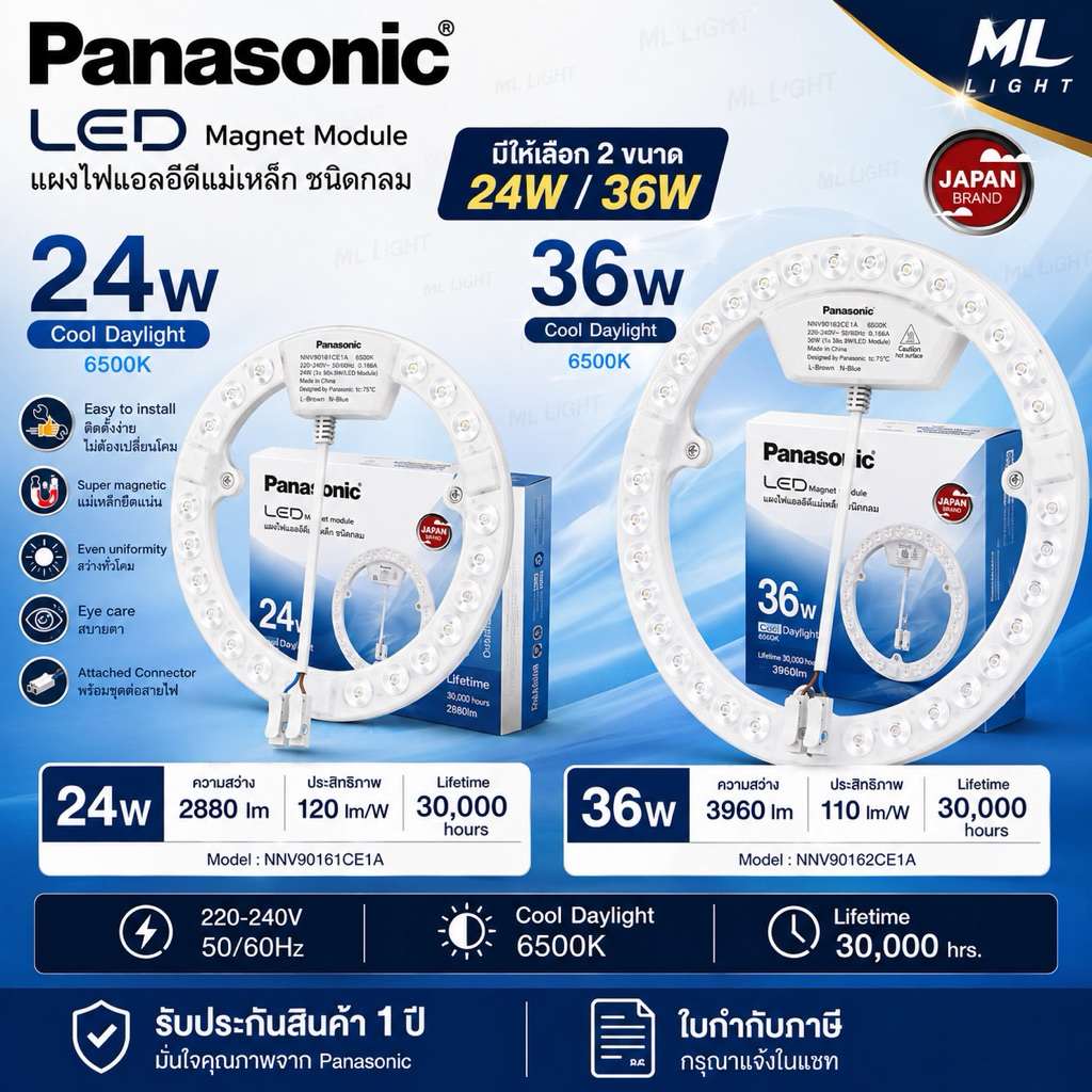 Panasonic แผงไฟ LED Magnet Module 24W 36W (แสงขาว) พานาโซนิค รุ่น NNV9016_CE1A (ใช้แทนหลอดนีออนกลม 32W)