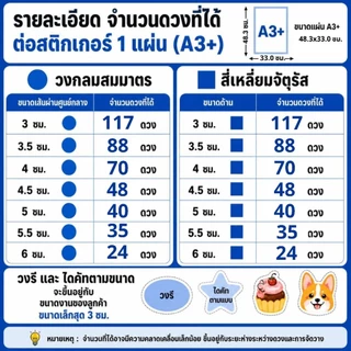 ฉลากสินค้า สติ๊กเกอร์ไดคัท โลโก้ PP เงา กันน้ำ พิมพ์ 5 สีพิเศษ สีสดโดดเด่น ขนาด A3 ไม่จำกัดดวง