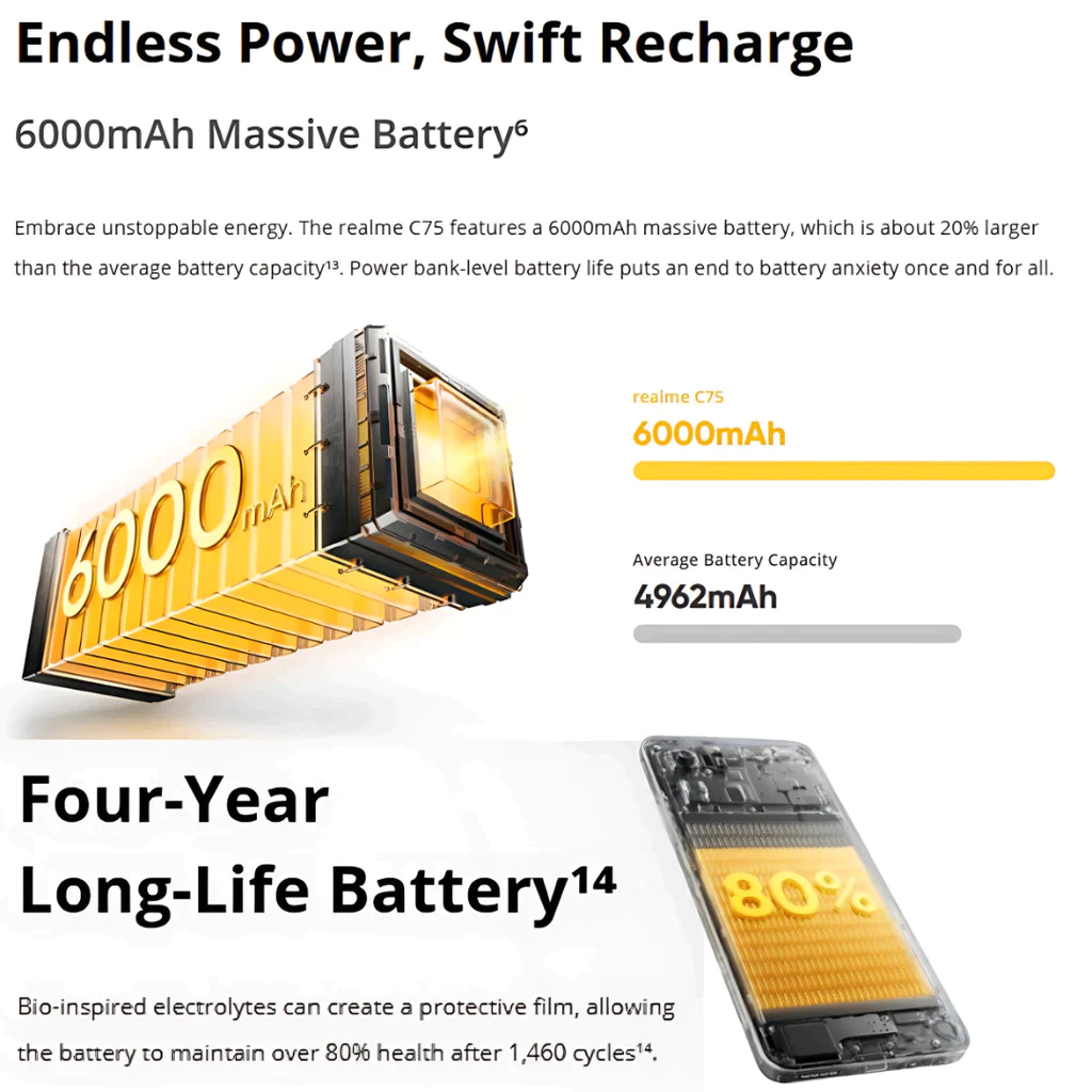 C75 5G 8GB+256GB สมาร์ทโฟน 5G แบต 6000mAh ชาร์จเร็ว 45W กล้อง 50MP จอ 90Hz เครื่องใหม่ มือ1 ประกันศูนย์ thumbnail 6